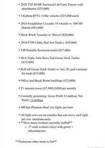 Turn Key Cannabis Grow For Sale on 40 acres - image 34