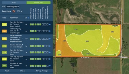 Investment Kansas Land • Mineral Income • Whitetail Hunting - image 27