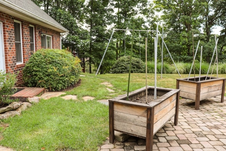 Contemporary Home for Sale in Blacksburg VA - image 21