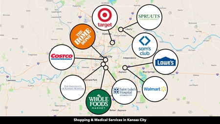 Online Auction Land Near Arrowhead and Kauffman Stadiums - image 15