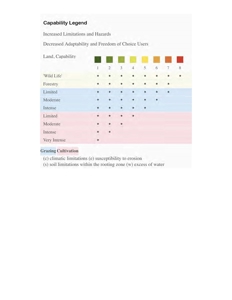 200 Acre Secluded Country Estate for Sale Hattiesburg MS - image 50