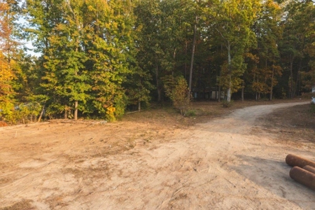 *UNDER CONTRACT* Commercial Land for Sale in Powhatan VA! - image 16