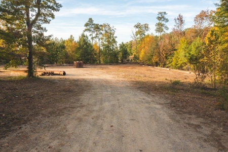*UNDER CONTRACT* Commercial Land for Sale in Powhatan VA! - image 13
