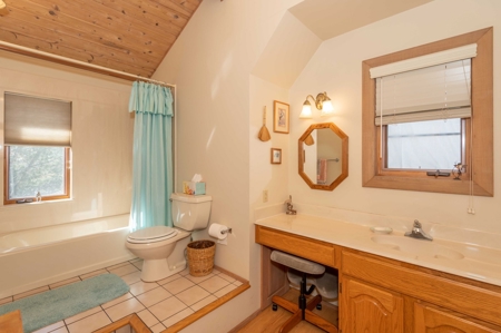 *ONLINE AUCTION* 5+/- Acre Country Estate, Dewey- Humboldt, - image 25