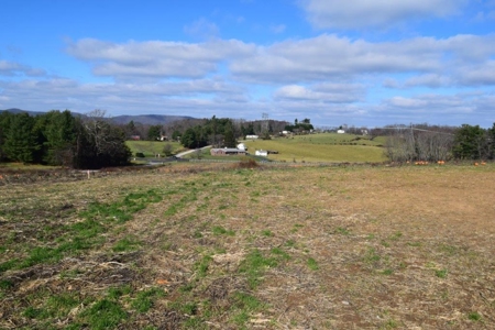 Land for Sale in Floyd VA! - image 1