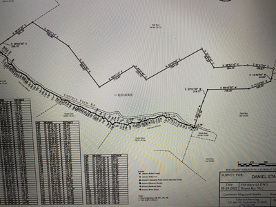 172 Acres Unrestricted Land for Sale Castlewood VA - image 3