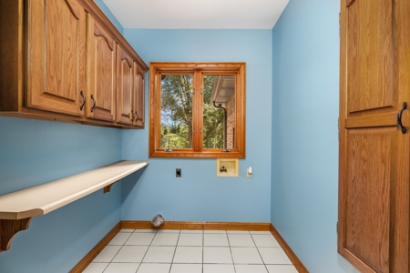 Piedmont MO Country Home and Land for sale - image 24