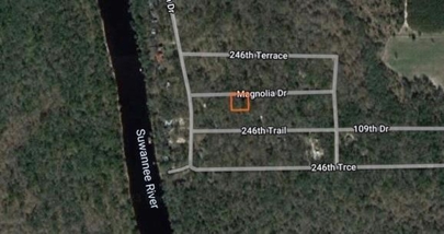 Listing 172