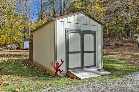 Country Home for Sale in Lawrence County, Tennessee - image 38