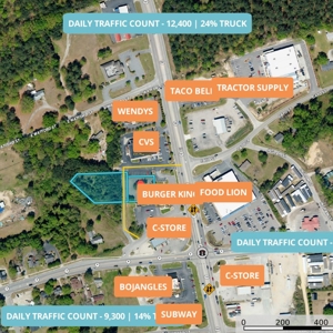 Commercial Land in Booming Pageland South Carolina - image 2