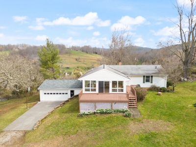 Country Home & Farmland for Sale in Pembroke VA - image 1
