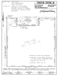 Reduced: Riverfront Property For Sale in Holyoke MN - image 33