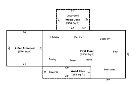 Hidden Valley Ranch on 5.5 acres For Sale Richland County - image 32