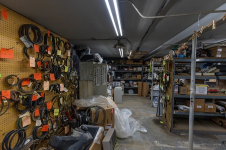 Turnkey Opportunity Established Family Business in Denison - image 16