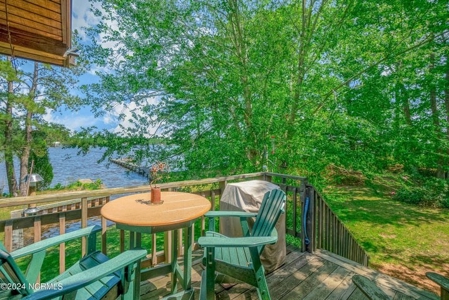 Yeopim Riverfront/Creek Front Home For Sale In Hertford, Nc - image 42