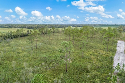 Listing 128