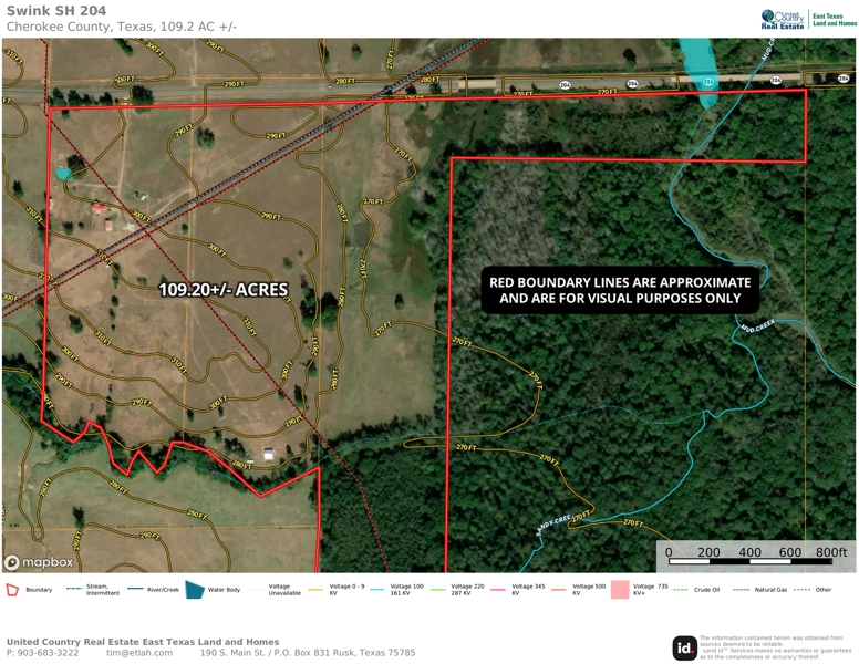 Aerial Map