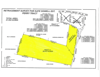 Bowlin Feed Store & Farm Online Auction - image 50