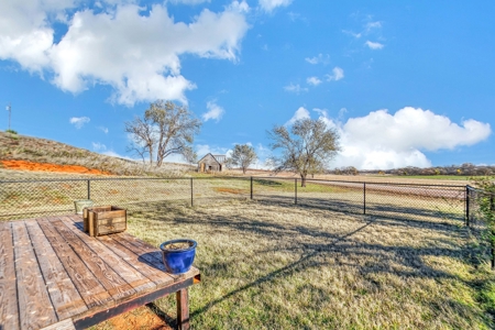 Home For Sale With Acreage MOL For Sale Roger Mills County - image 30