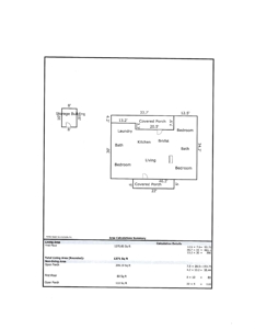 Move-In Ready Contemporary Cottage Style Home for Sale in Chesterfield, SC - image 24