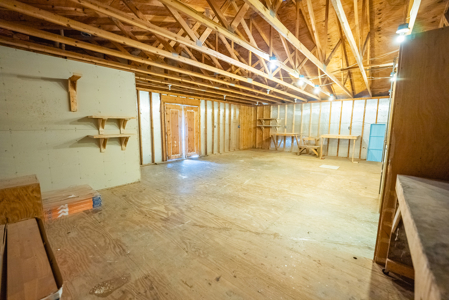 Commercial Property for Sale in Floyd County VA - image 36