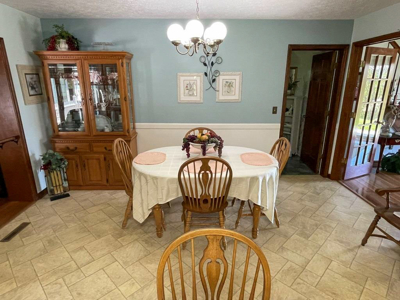 Your Dream Home Awaits in Pulaski County, VA! - image 8