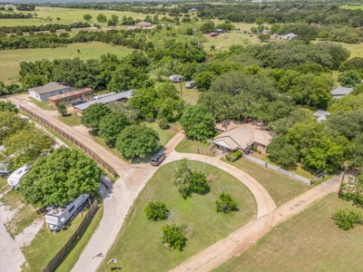 Commercial Investment Opportunity in Bell County - image 10