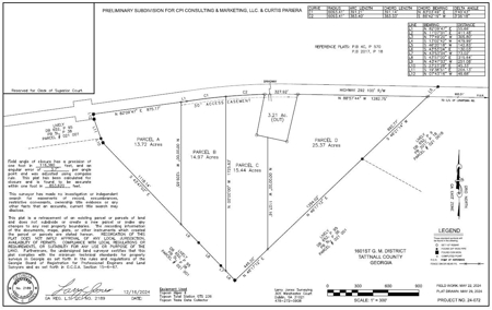 Acreage for Sale in Tattnall County with NO Restrictions! - image 5
