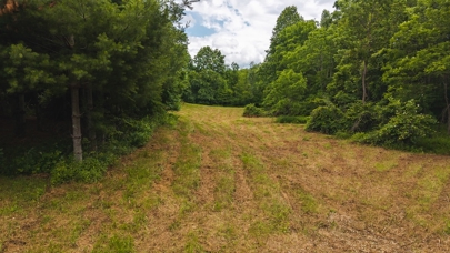 Listing 53