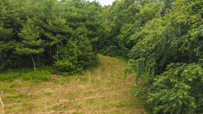 Listing 53