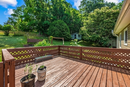 Home for Sale in Blacksburg VA - image 45