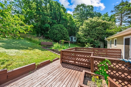 Home for Sale in Blacksburg VA - image 44