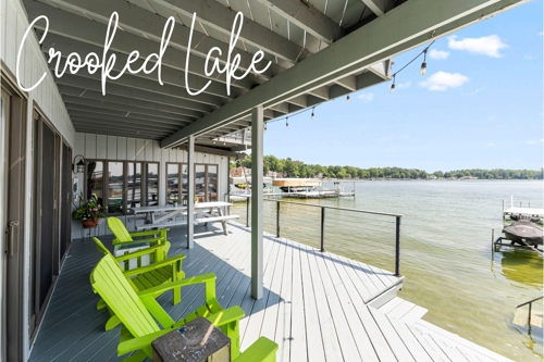 Lakefront Home For Sale in NE Indiana