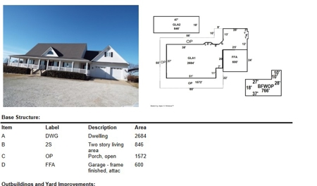 Luxury Country Home And Land For Sale In Arkansas - image 33