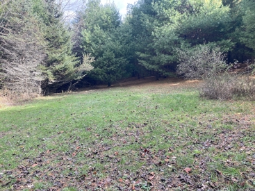 Listing 28