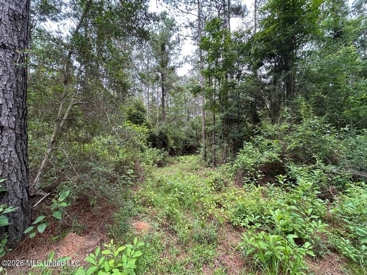 Listing 83