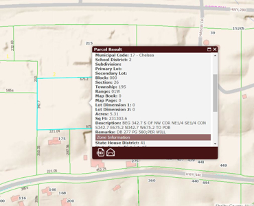 8 Acres Across from Publix in Chelsea, Alabama - image 5