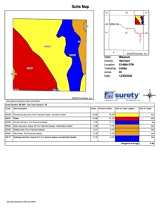 40± Acres for Sale Near Blythedale, Harrison County, MO - image 3