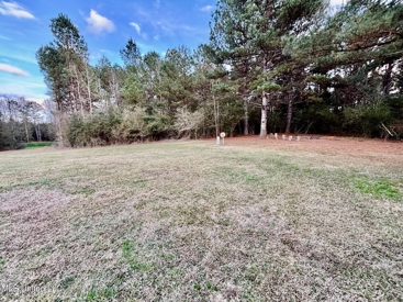 Listing 127