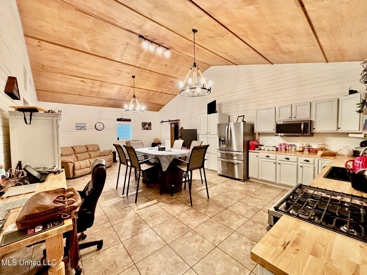 Listing 127