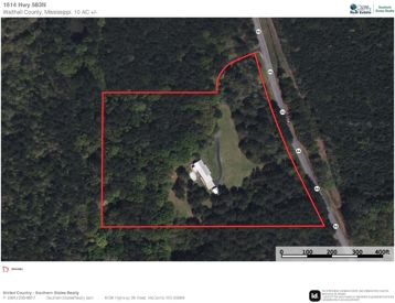 Listing 127