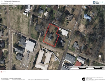 Listing 172