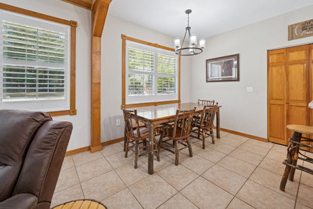 Beautiful home For Sale in Newberry, FL on 5 Acres - image 17