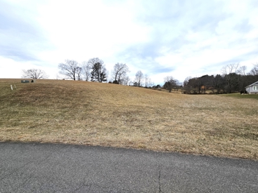Listing 75