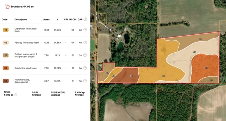 Country Home & 42acres Graceville Florida - Jackson County FL - image 48