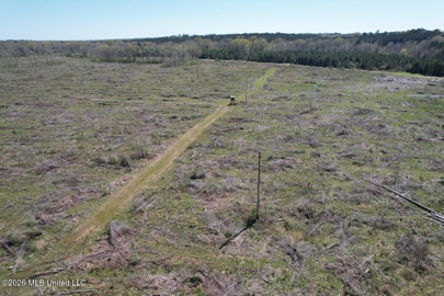 Listing 91