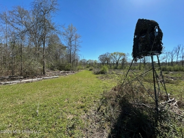 Listing 91