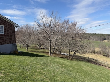 Listing 7