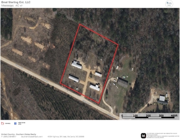Listing 136