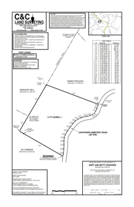 Hunting, Building Sites, Utilities, Woods, Quiet, Dead-End Road - image 5